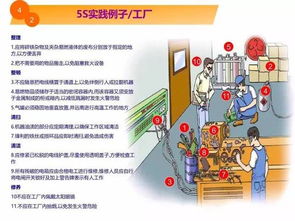 5秒漫畫解讀 工廠現(xiàn)場環(huán)境改善的關(guān)鍵切入點